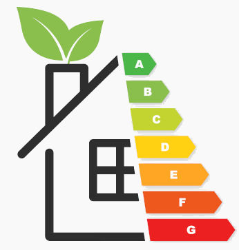 Certificados Energéticos